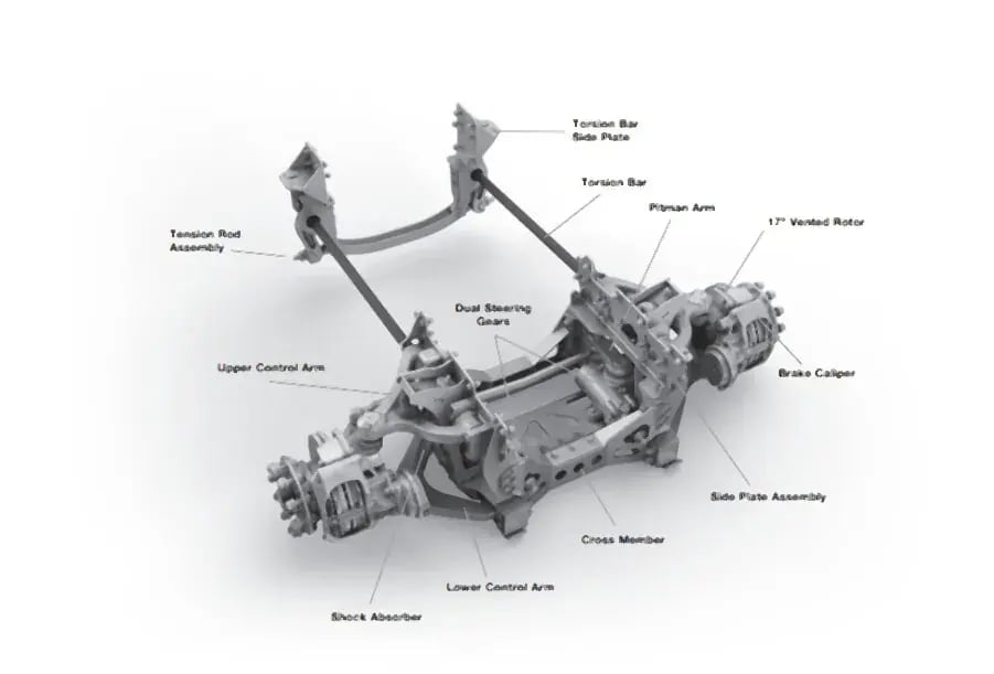 tak-4-ifs-components